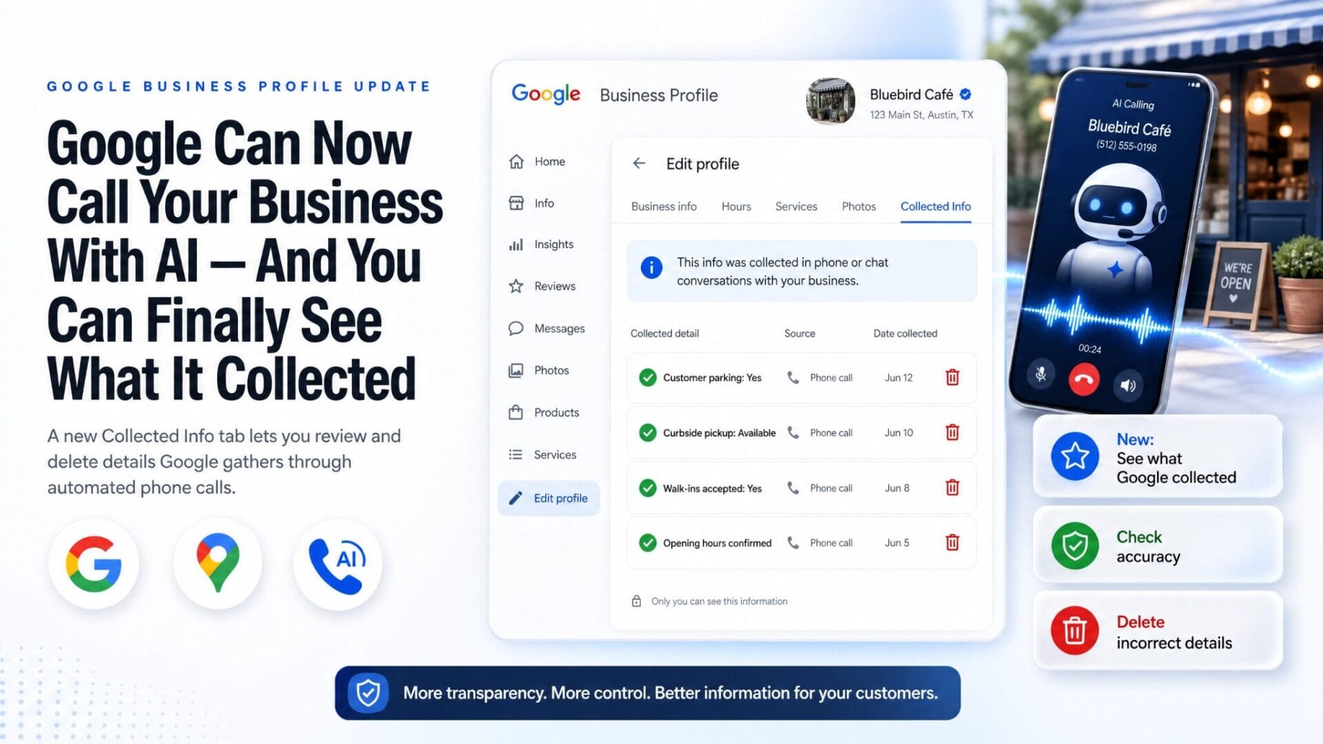 Illustration of an AI-powered phone call collecting business information for Google