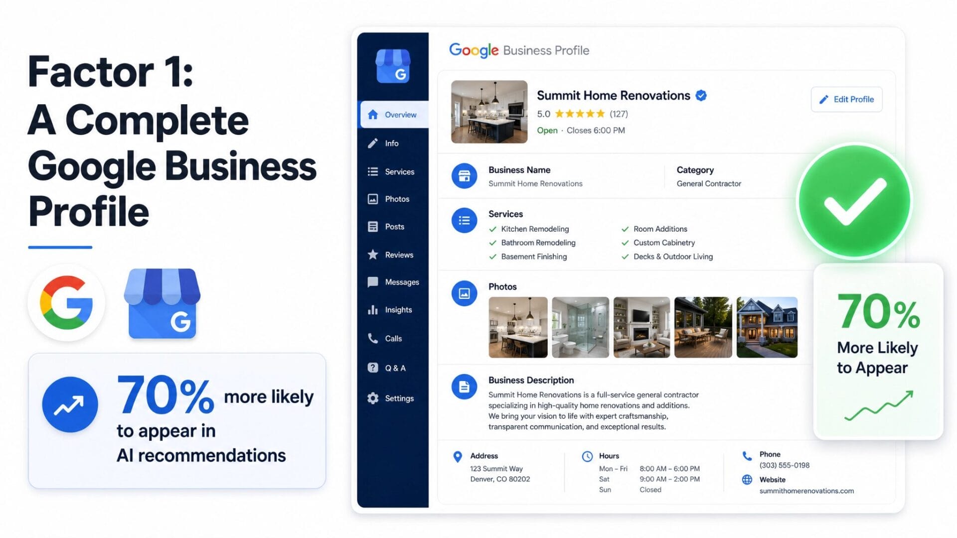 Example of a complete Google Business Profile with services, photos, and description filled in